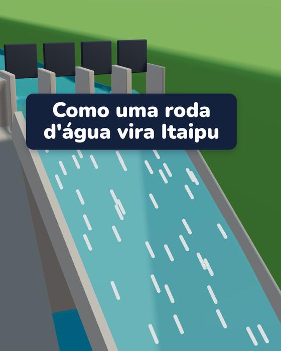 Vídeo: Como uma roda d'água vira Itaipu